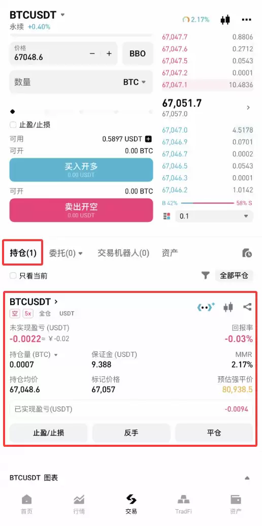 Bitget新手入门:如何完成第一笔合约交易