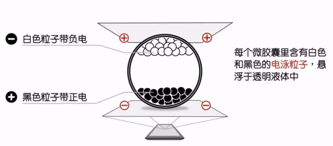 海信A10回归:可能是今年唯一的小屏手机,但你真能用惯墨水屏吗?