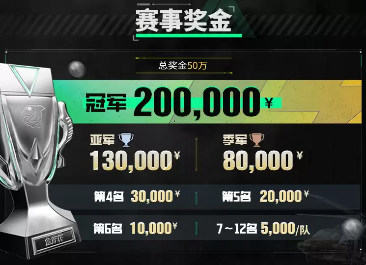 时隔七年重磅回归!蚂蚁电竞亮相斗鱼嘉年华,以专业硬件护航鱼跃杯S3总决赛