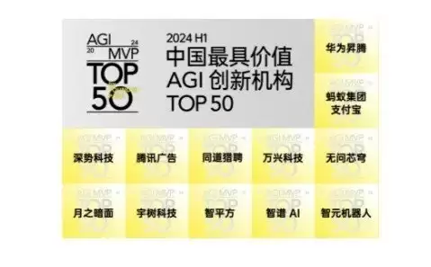 为什么说智平方是