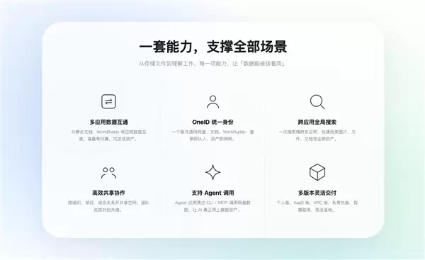 腾讯网盘官网上线:打通AI!支持多应用数据互通、Agent调用