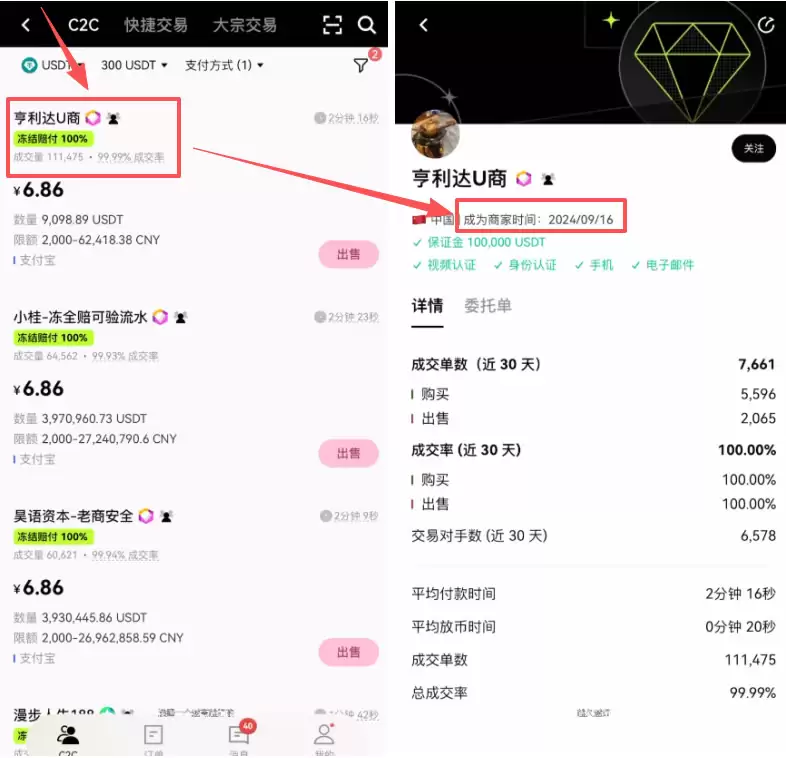 欧易OKX交易所怎么交易?详细讲解整个交易流程