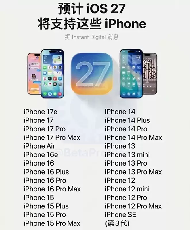 WWDC 26将至:iOS 27淘汰iPhone 11系列,Intel Mac 苹果官宣谢幕 WWDC 26将至:iOS 27淘汰iPhone 11系列,Intel Mac 苹果官宣谢幕