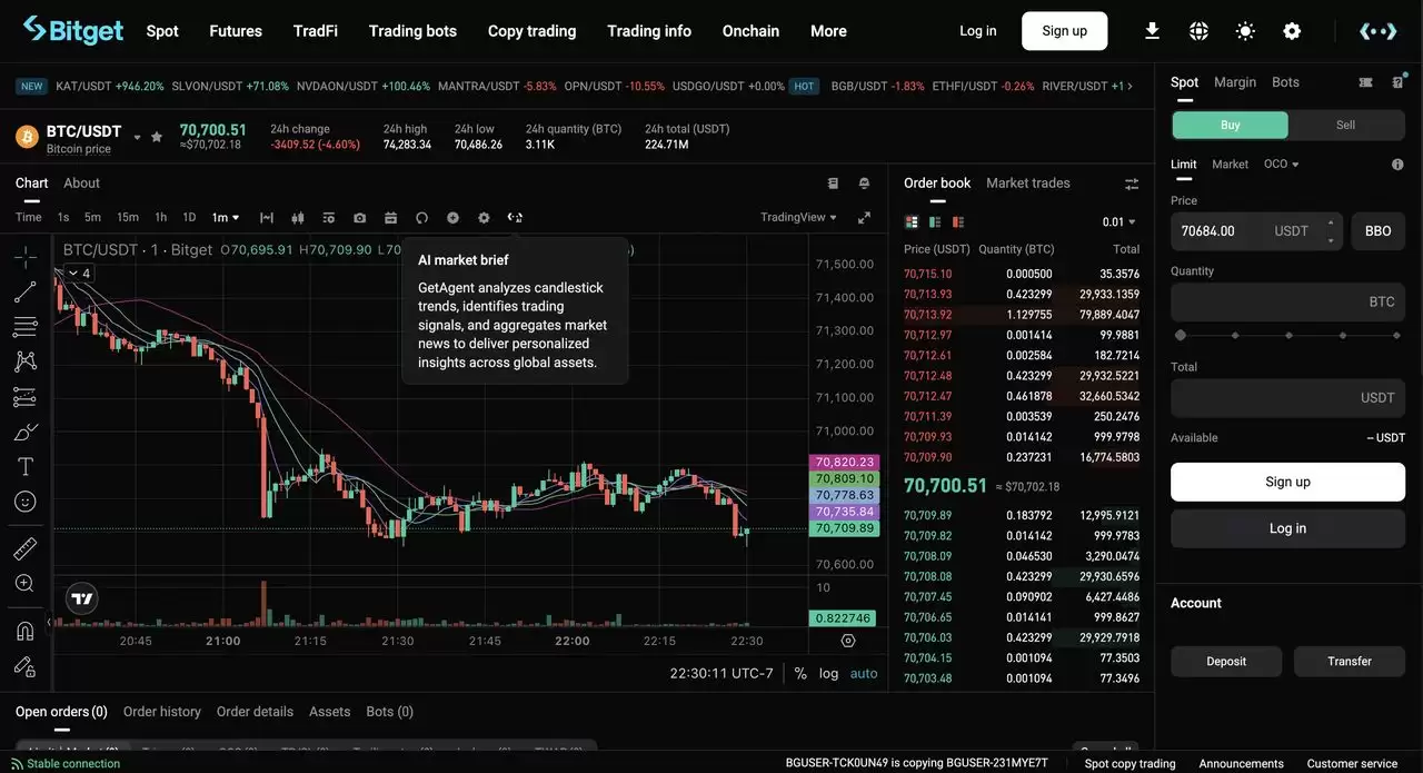 BingX 对战 Bitget:哪个更适合现货及期货交易?优缺点及费用比较(2026年)