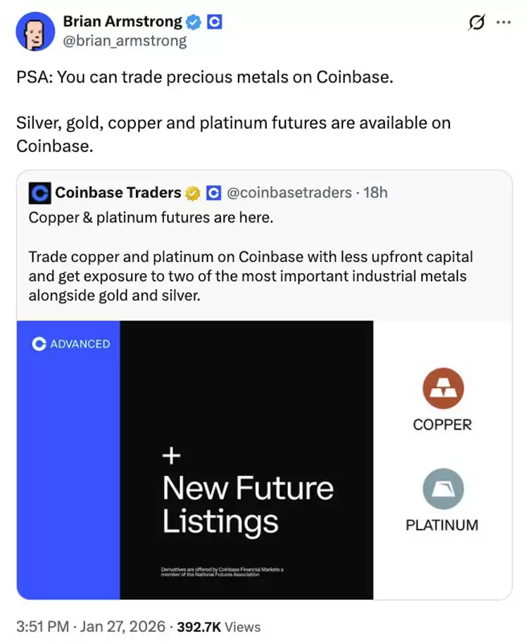 黄金突破5300美元,因泰达币(Tether)囤积黄金,Coinbase推广期货