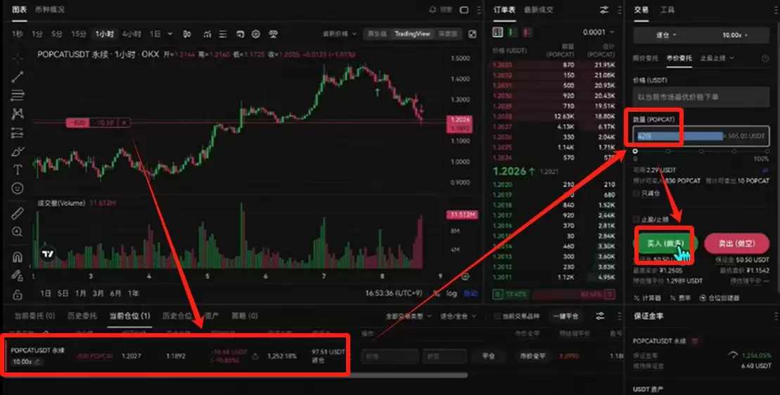 欧易(OKX)合约交易教程:开仓、止盈止损与做多详解