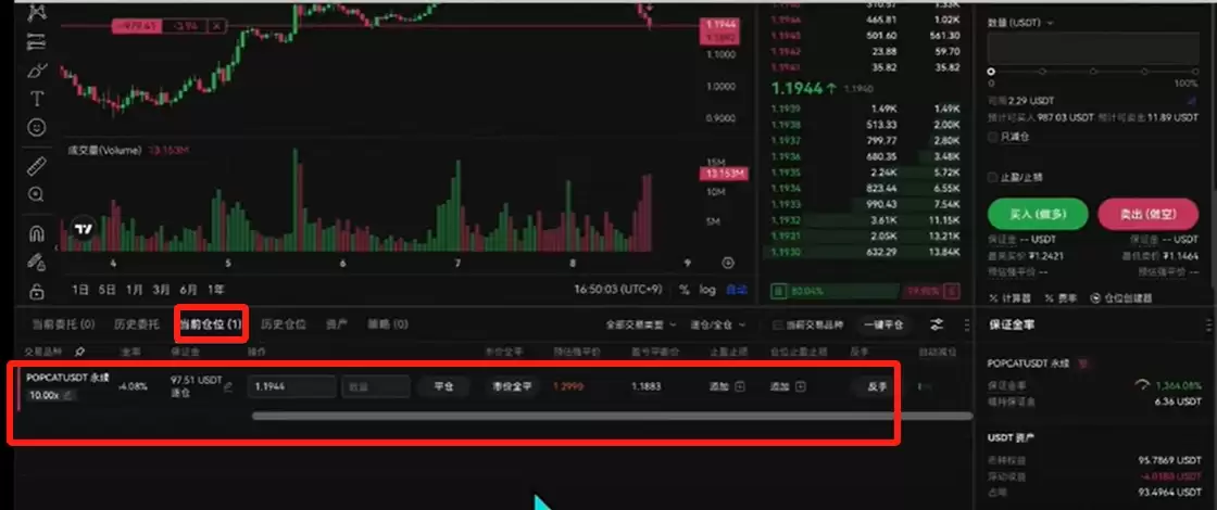 欧易(OKX)合约交易教程:开仓、止盈止损与做多详解