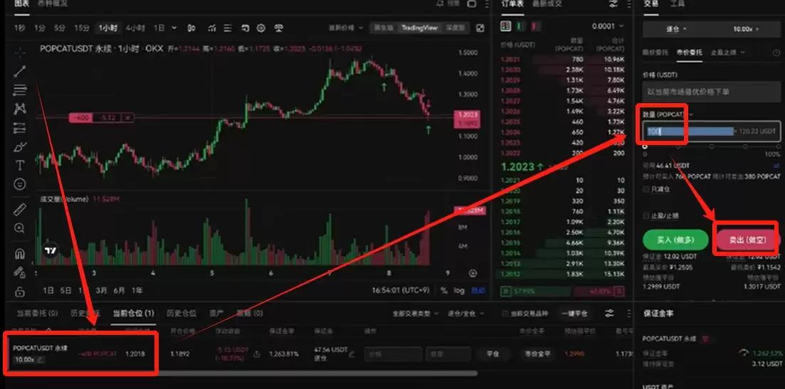 欧易(OKX)合约交易教程:开仓、止盈止损与做多详解