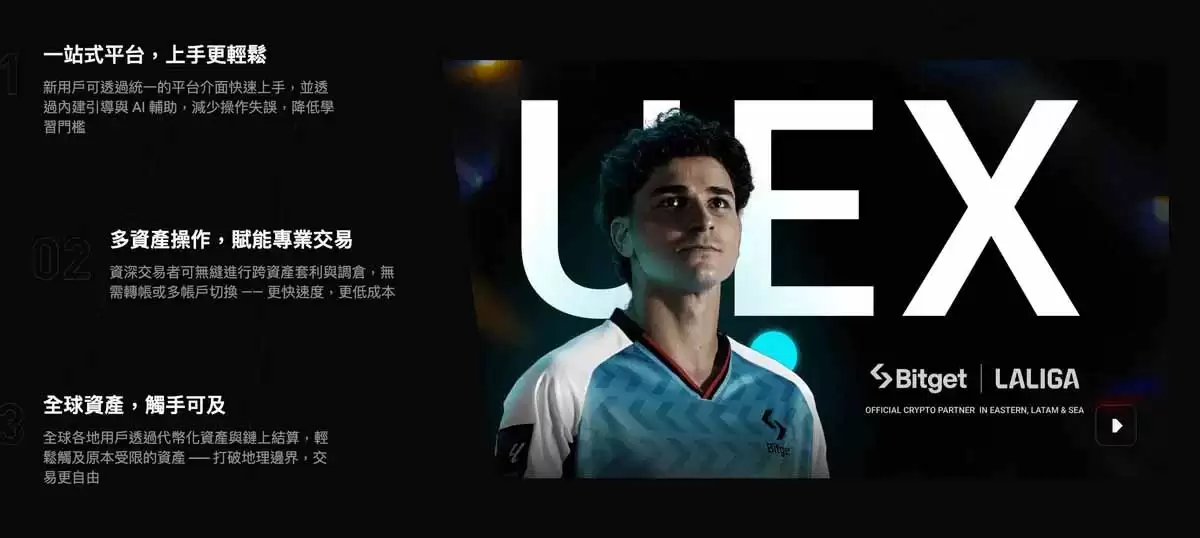 UEX是什么?Bitget UEX完整解析:CEX vs DEX vs UEX(新手一次看懂)