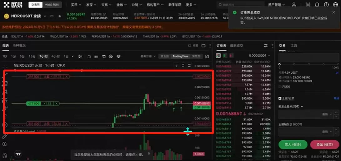 欧易(OKX)合约交易教程:开仓、止盈止损与做多详解
