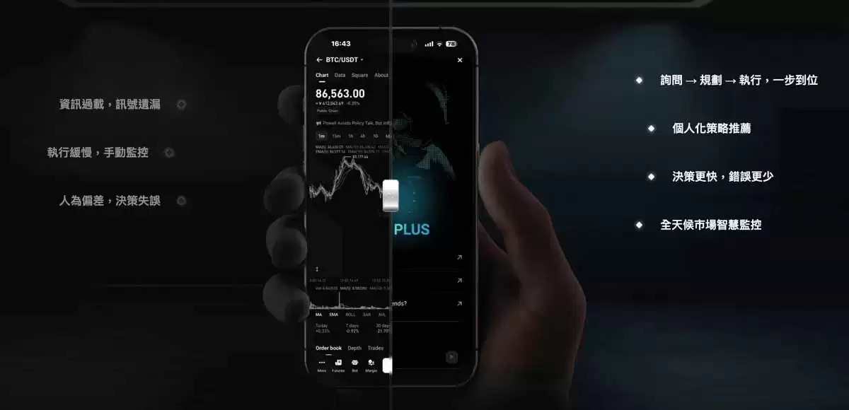 UEX是什么?Bitget UEX完整解析:CEX vs DEX vs UEX(新手一次看懂)