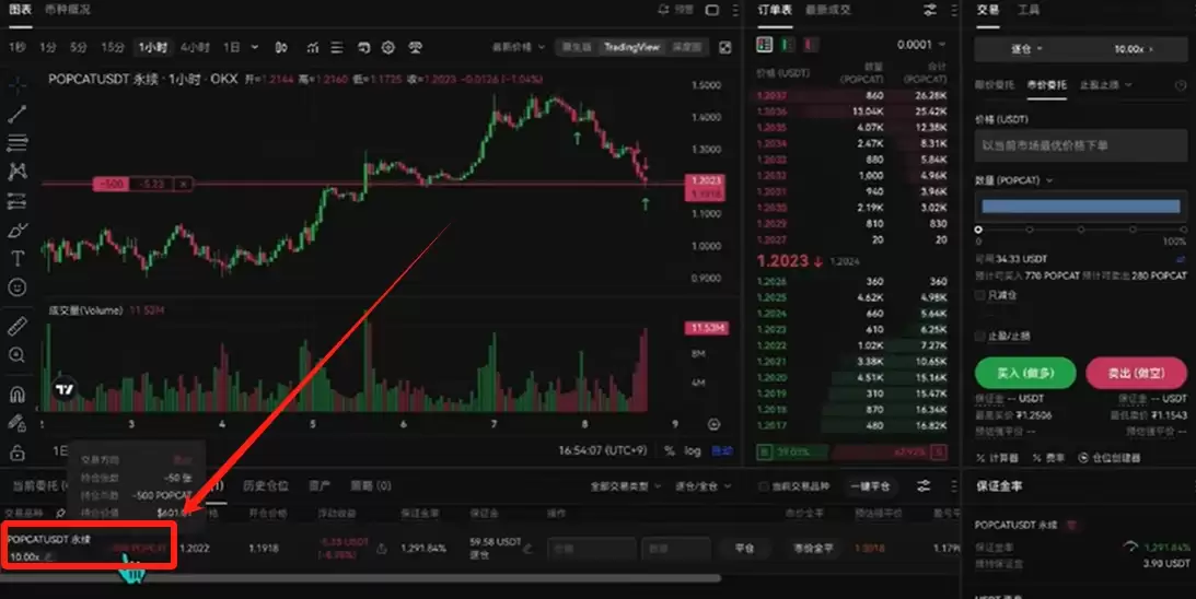 欧易(OKX)合约交易教程:开仓、止盈止损与做多详解
