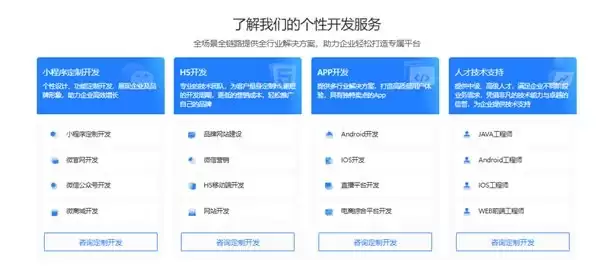 2026小程序开发公司哪家好?正规靠谱服务商实力精选推荐