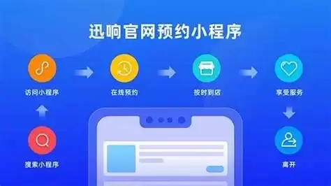 2026小程序开发公司哪家好?正规靠谱服务商实力精选推荐