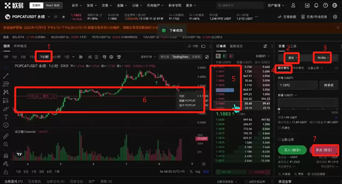 欧易(OKX)合约交易教程:开仓、止盈止损与做多详解