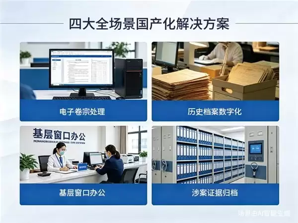 深耕国产化自主创新 华科益打造全场景政务文档数字化解决方案