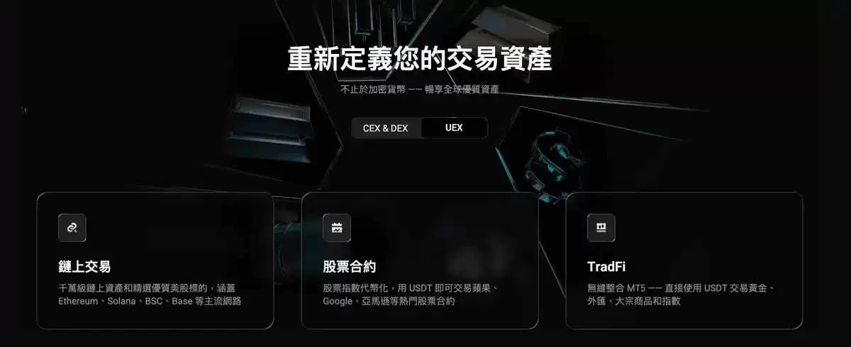 UEX是什么?Bitget UEX完整解析:CEX vs DEX vs UEX(新手一次看懂)