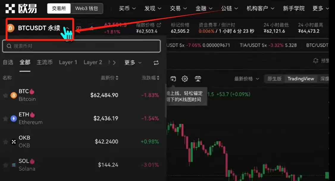 欧易(OKX)合约交易教程:开仓、止盈止损与做多详解