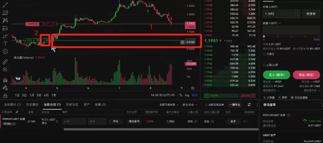 欧易(OKX)合约交易教程:开仓、止盈止损与做多详解