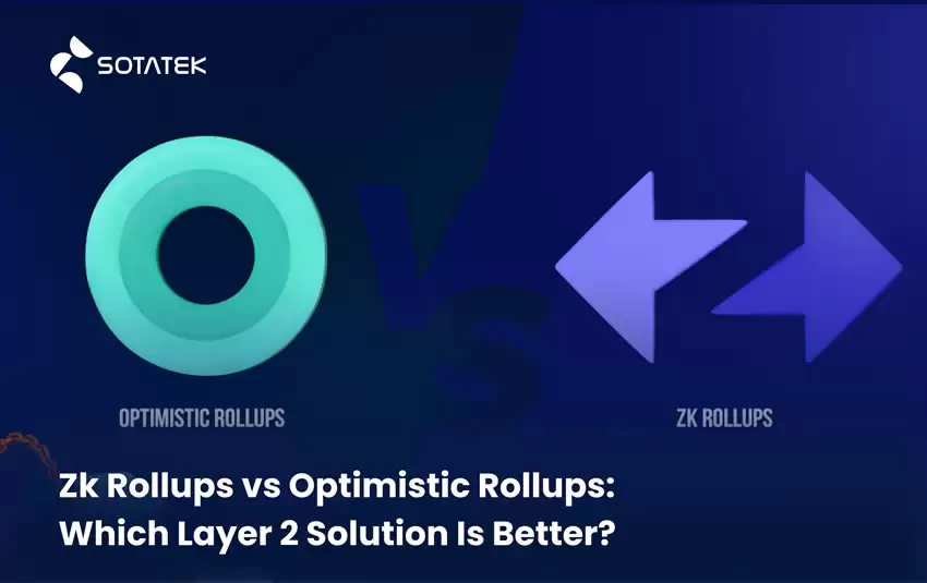 ZK与Optimistic Rollup深度解析:以太坊Layer2两大扩容方案的技术与体验终极对比