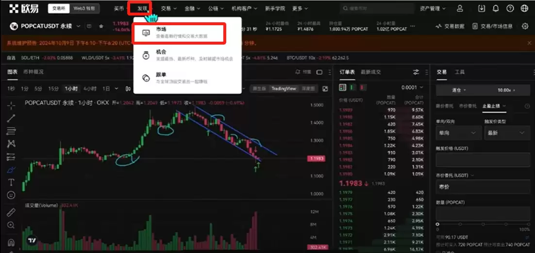 欧易(OKX)合约交易教程:开仓、止盈止损与做多详解