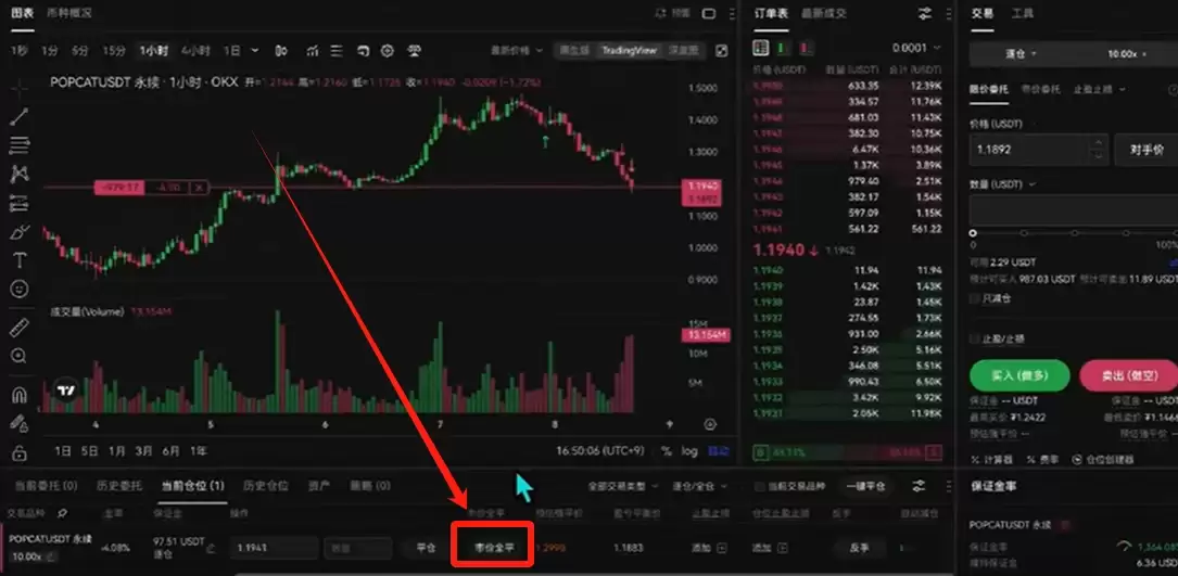 欧易(OKX)合约交易教程:开仓、止盈止损与做多详解