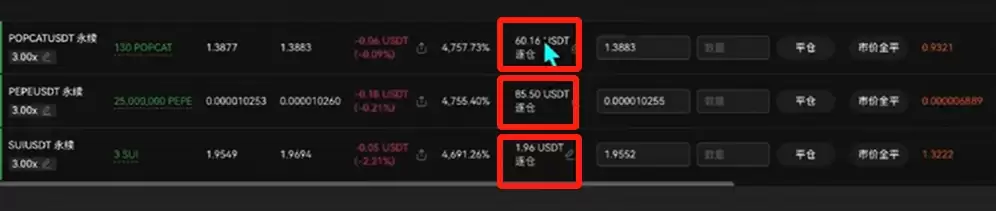 欧易(OKX)合约交易教程:开仓、止盈止损与做多详解