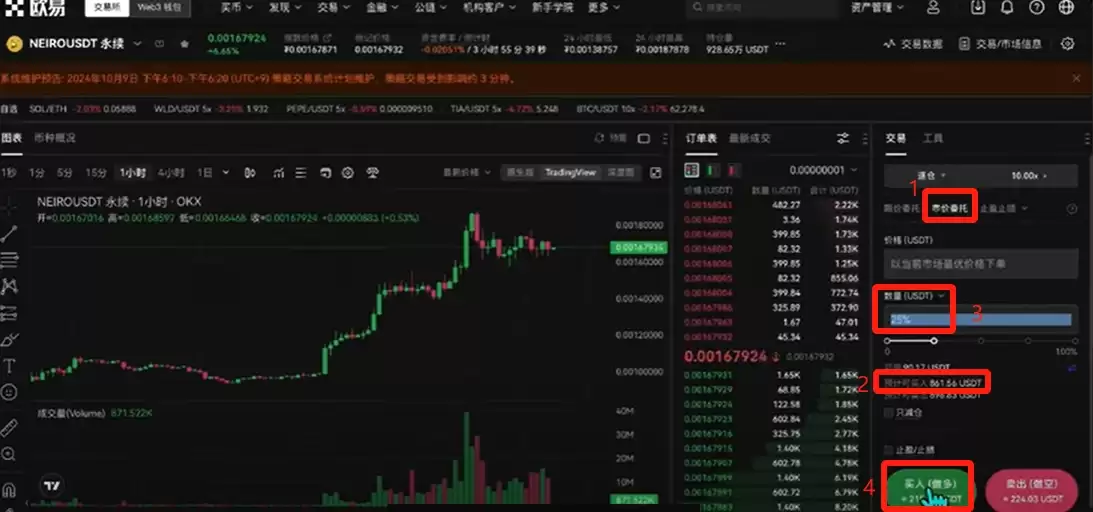 欧易(OKX)合约交易教程:开仓、止盈止损与做多详解