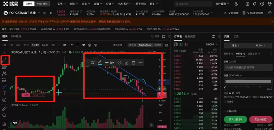 欧易(OKX)合约交易教程:开仓、止盈止损与做多详解