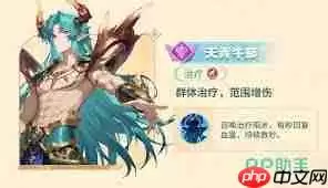 斗罗大陆零洪荒兽神都有谁
