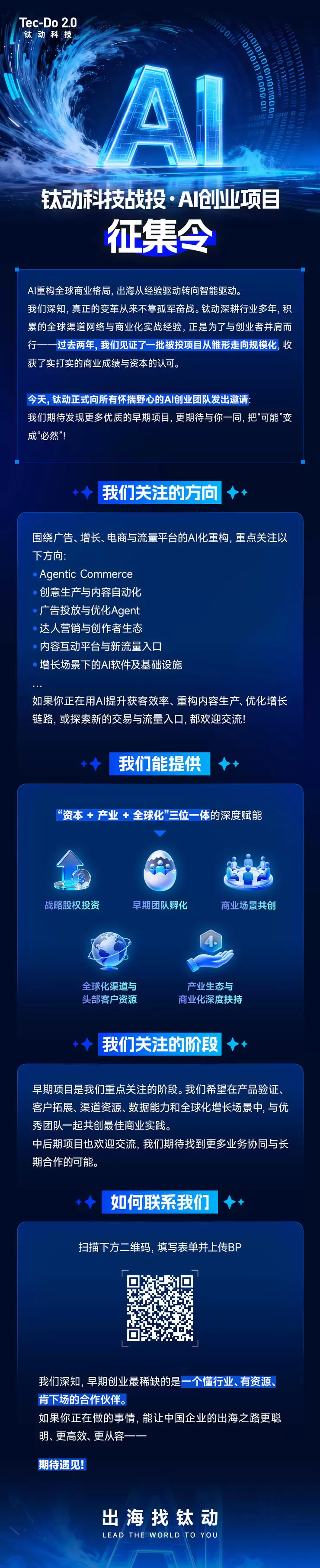 钛动科技战略投资布局加速:以全球渠道与数据能力赋能创新企业