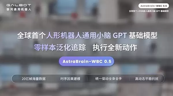 人形机器人也有小脑了!全球首个机器人通用小脑GPT模型发布