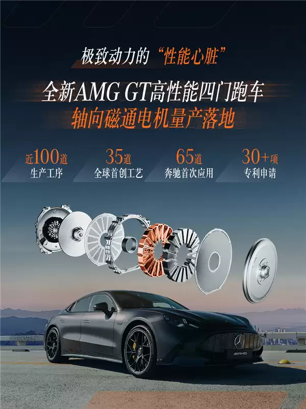 首搭AMG GT零百加速2.1秒!奔驰轴向磁通电机量产落地