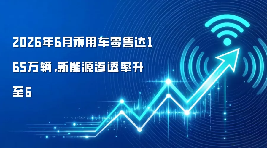 2026年6月乘用车零售达165万辆,新能源渗透率升至6