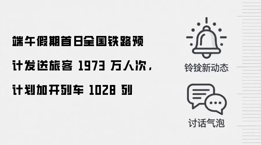 端午假期首日全国铁路预计发送旅客 1973 万人次,计划加开列车 1028 列