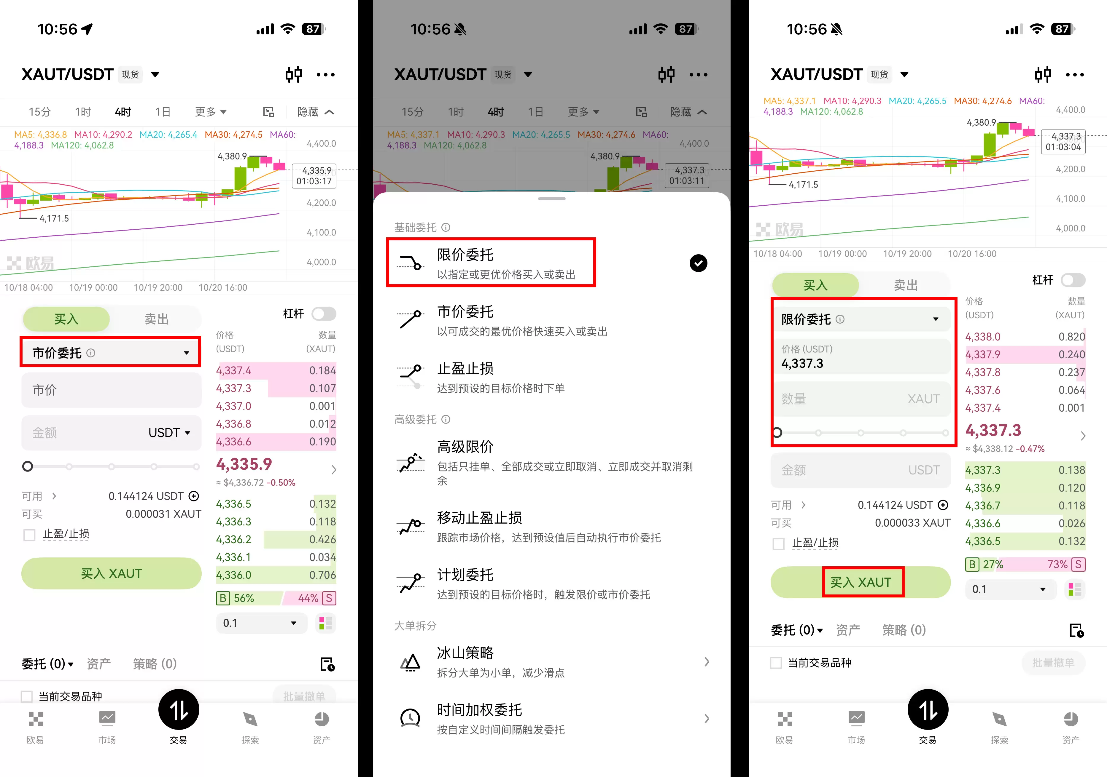 黄金是2026年一项好的投资吗?如何购买 ?2026年黄金价格预测