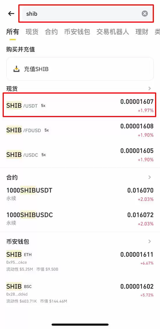 什么是柴犬币(SHIB)?怎么买?Shib未来展望及价格预测