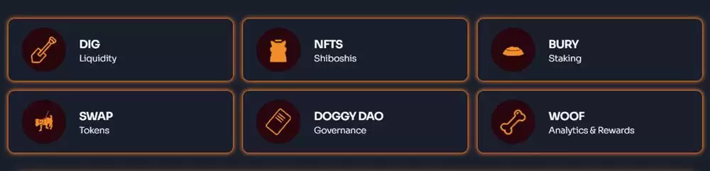 什么是柴犬币(SHIB)?怎么买?Shib未来展望及价格预测