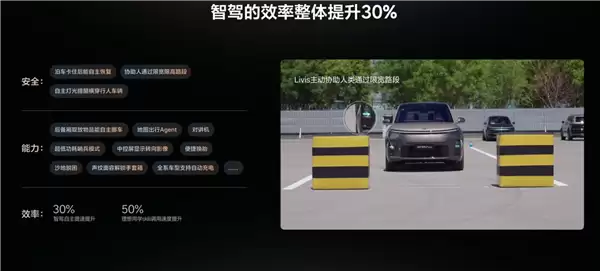 理想下半年OTA三连炸!7月智驾效率+30%、9月像人倒车让行、12月开车技术比肩F1车手