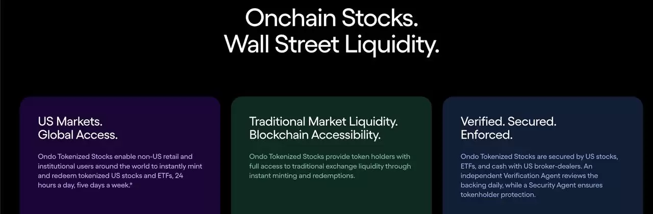 Ondo Finance (ONDO) 币是什么?如何开始使用Ondo 代币化股票?