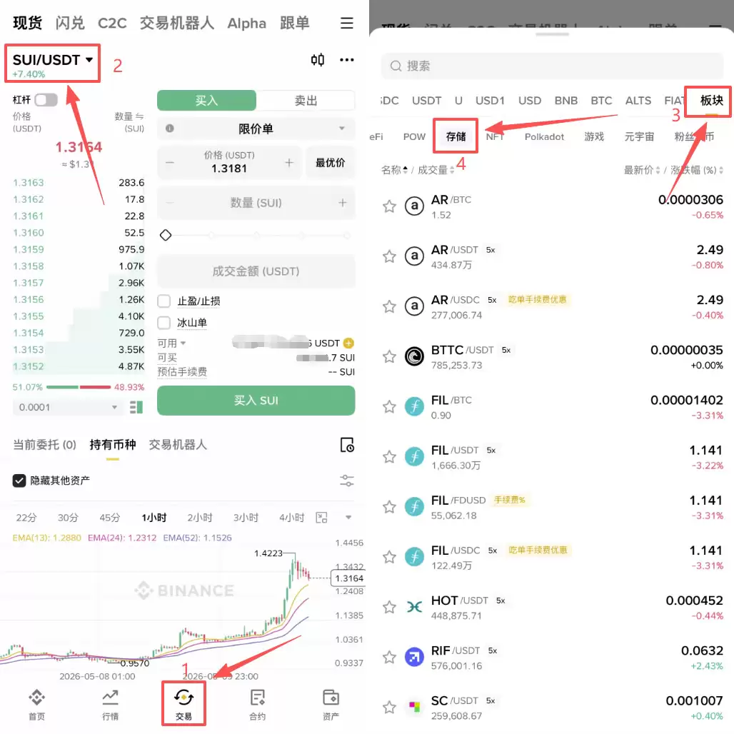 DePIN是什么?如何挖矿?4大热门DePIN赛道项目介绍