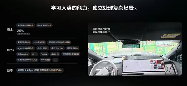 理想下半年OTA三连炸!7月智驾效率+30%、9月像人倒车让行、12月开车技术比肩F1车手