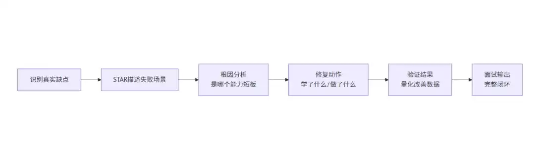 582176d5-b995-4422-8ff6-5223f8174bb2.png