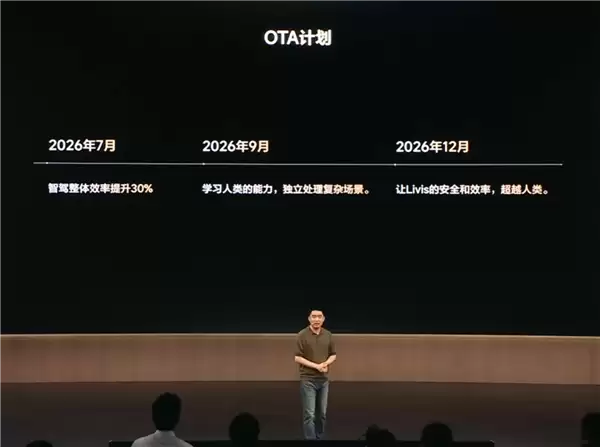 理想下半年OTA三连炸!7月智驾效率+30%、9月像人倒车让行、12月开车技术比肩F1车手