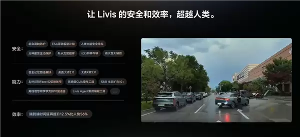 理想下半年OTA三连炸!7月智驾效率+30%、9月像人倒车让行、12月开车技术比肩F1车手