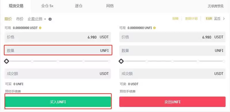 什么是UNFI?怎么买?UNFI价格预测2026, 2026-2030