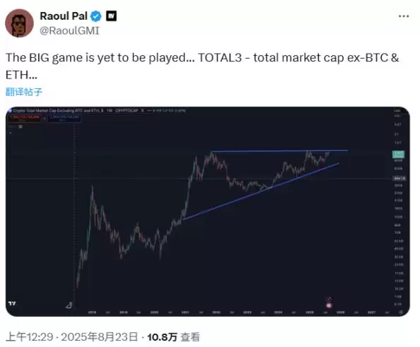 鲍威尔放鸽 ETH 创历史新高,山寨狂潮已箭在弦上?