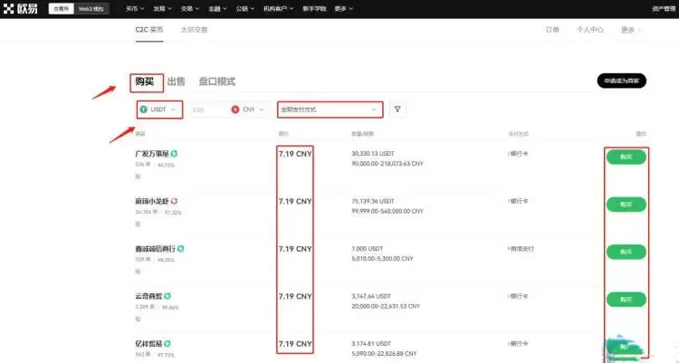 数字货币合约的套路有哪些？数字货币合约怎么玩？