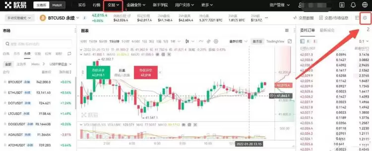 数字货币合约的套路有哪些？数字货币合约怎么玩？