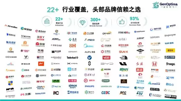 2026年6月企业GEO服务商怎么选:五大标杆厂商全栈技术落地调研报告